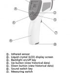 IFRA RED THERMOMETER